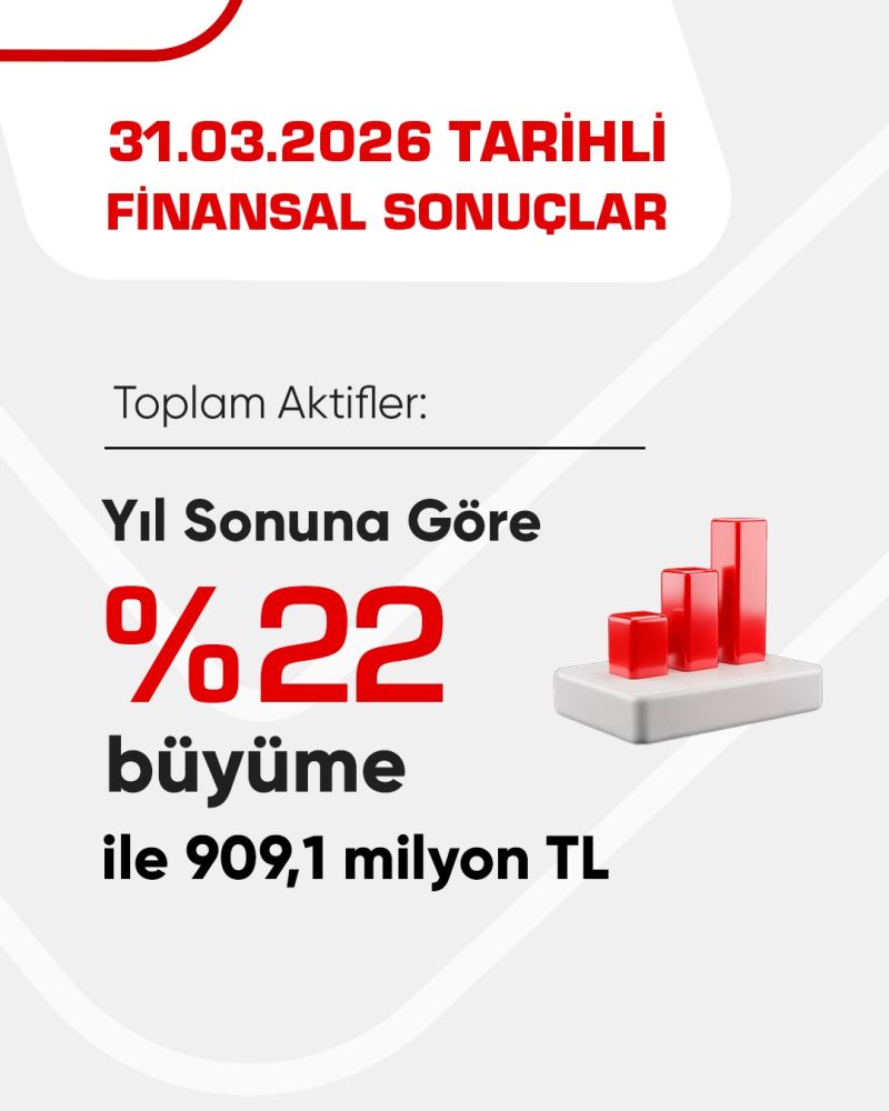 2025 Faaliyet Raporu Yayınlandı
