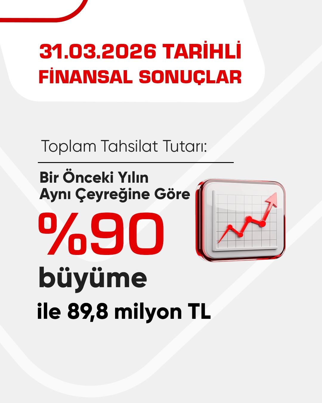 Özel Durum Açıklaması: Tahsilat Performansı